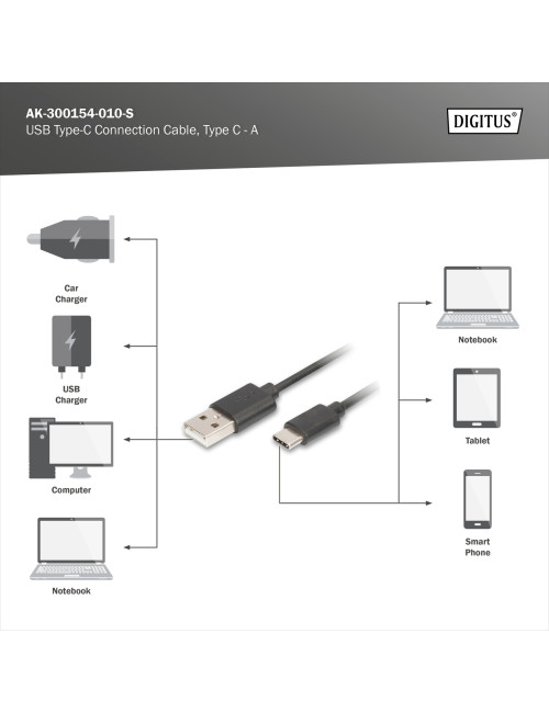 Digitus USB Type-C connection cable, type USB-A - USB-C | AK-300154-010-S