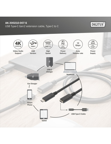 Digitus USB Type-C Gen2 extension cable, Type-C to C | AK-300210-007-S