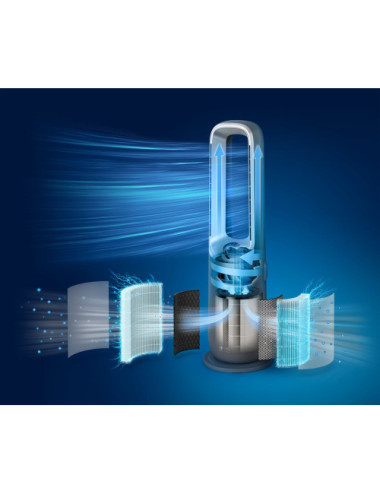 Philips AMF870/15 air...