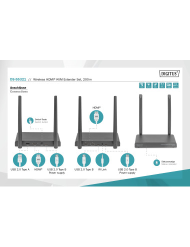 Digitus | Wireless HDMI KVM Extender Set, 200 m | DS-55321
