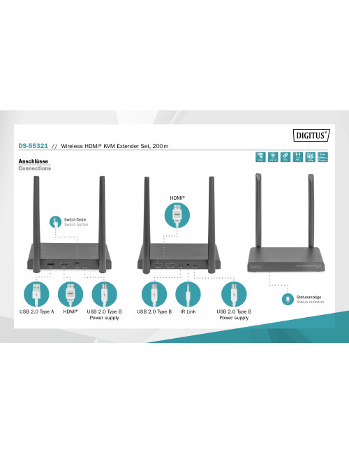 Digitus | Wireless HDMI KVM Extender Set, 200 m | DS-55321