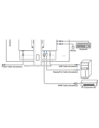 XUB2792QSU-B6 27IN WQHD ETE...