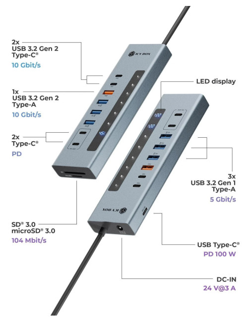 Icy Box USB Hub 11-in-1 USB-C Hub USB 3.2 Gen 2 PD