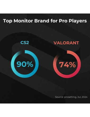 ZOWIE XL2566X+ computer...