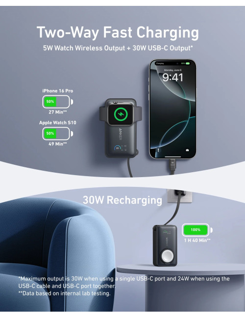 Anker MagGo Power Bank | 10000 mAh | Black Stone