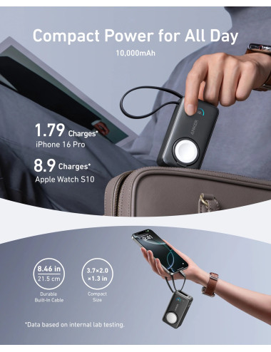 Anker MagGo Power Bank | 10000 mAh | Black Stone