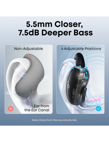 Anker Soundcore Open-Ear Headphones, Comfortable Fit, Clear Sound, Lidless Case | V40i | Built-in microphone | Bluetooth | Black