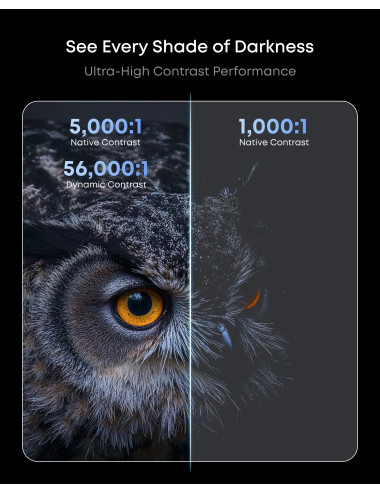 Anker Nebula Laser Projector | 4K UHD (3840 x 2160) | 3500 ANSI lumens | Black/Gray