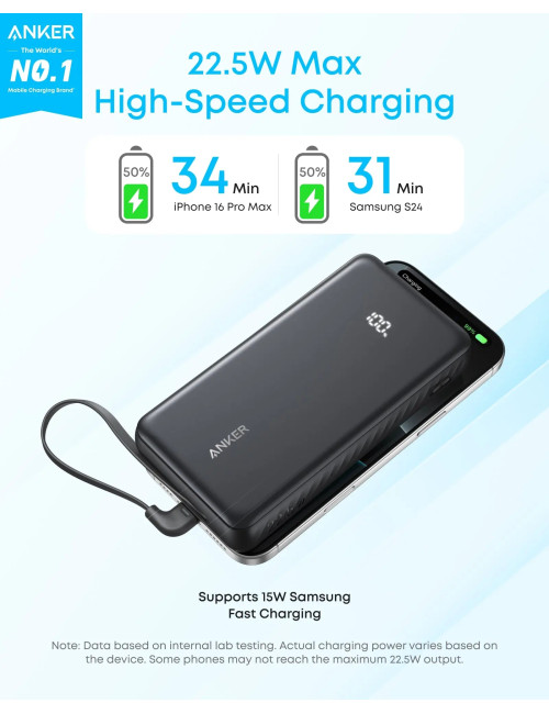 Anker Power Bank, 22.5W | Zolo A110EH11 | 20000 mAh | USB-C | Black