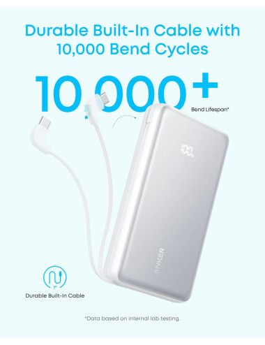 Anker Power Bank, 22.5W | Zolo A110EH11 | 20000 mAh | USB-C | Black