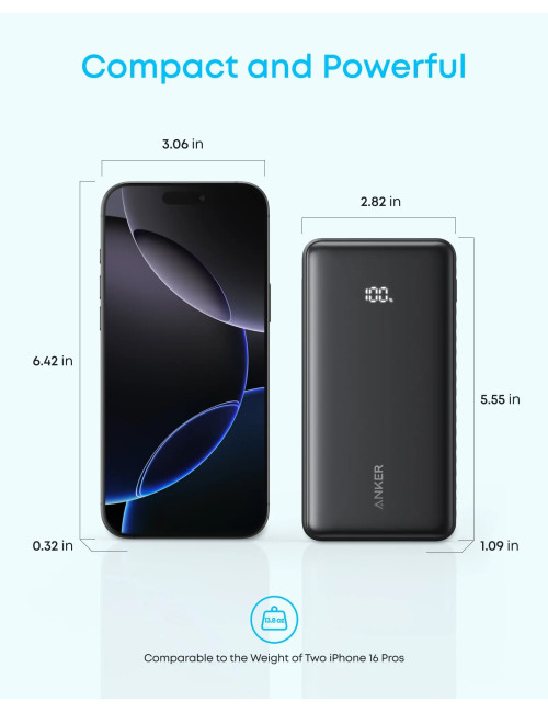 Anker Power Bank, 22.5W | Zolo A110EH11 | 20000 mAh | USB-C | Black