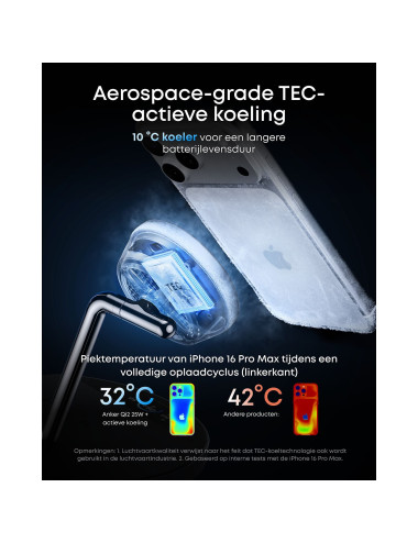 Anker Prime Wireless Charging Station Qi2.2 25W wireles charging (3-in-1, MagGo, AirCool, Dock Stand) PSU added