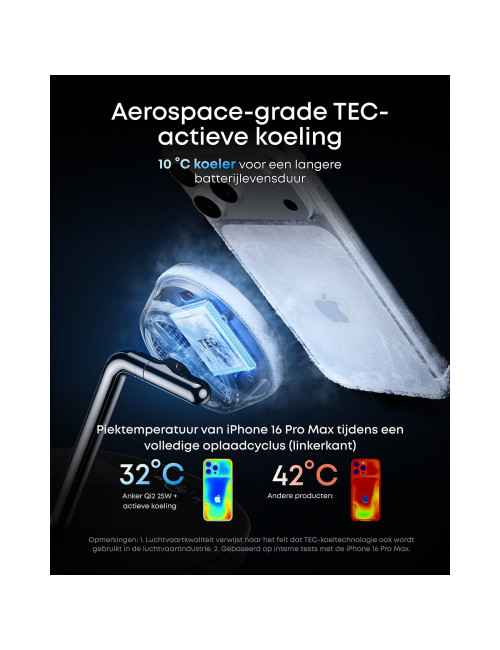 Anker Prime Wireless Charging Station Qi2.2 25W wireles charging (3-in-1, MagGo, AirCool, Dock Stand) PSU added