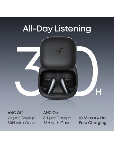 Anker Soundcore True Wireless Earphones | Liberty Buds | Bluetooth | Semi-in-ear | Microphone | Black | Noise canceling | Noise 