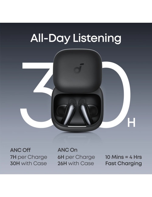 Anker Soundcore True Wireless Earphones | Liberty Buds | Bluetooth | Semi-in-ear | Microphone | Black | Noise canceling | Noise 