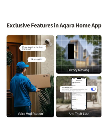 Aqara G100 Cube IP security...