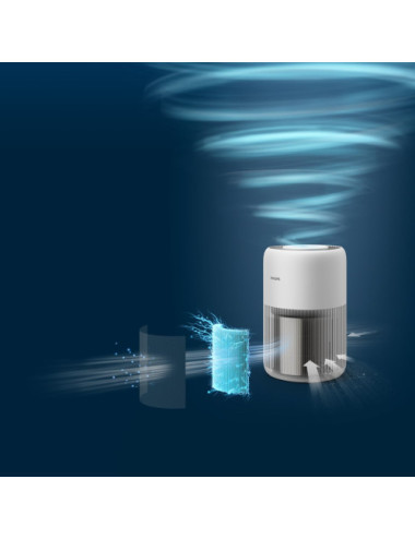 AIR PURIFIER AC0920/10 PHILIPS
