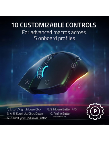 Razer | Cobra Pro | Wireless | Wireless (2.4GHz and Bluetooth) | Black | Yes