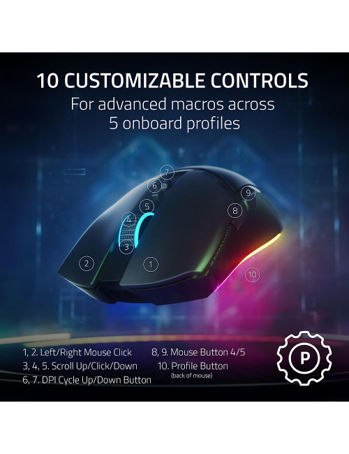 Razer | Cobra Pro | Wireless | Wireless (2.4GHz and Bluetooth) | Black | Yes