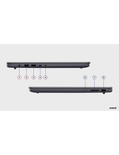 Lenovo IdeaPad Slim 3 16ARP10 | Luna Grey | 16 " | IPS | WUXGA | 1920 x 1200 pixels | Anti-glare | AMD Ryzen 5 | 7535HS | 16 GB 