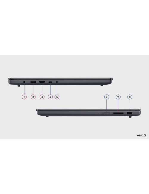 Lenovo IdeaPad Slim 3 16ARP10 | Luna Grey | 16 " | IPS | WUXGA | 1920 x 1200 pixels | Anti-glare | AMD Ryzen 5 | 7535HS | 16 GB 