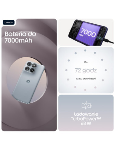 Motorola edge 70 fusion...