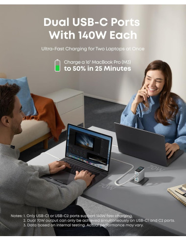 Anker Charger 4-Port with USB-C Cable, 140W | B2697G41