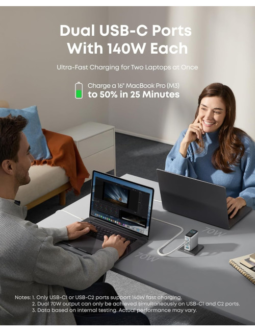 Anker Charger 4-Port with USB-C Cable, 140W | B2697G41