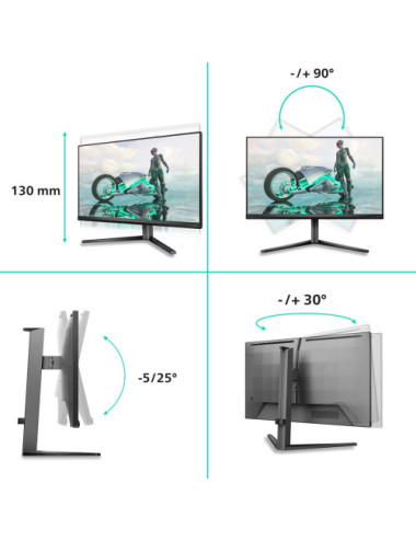 Philips Evnia 3000...