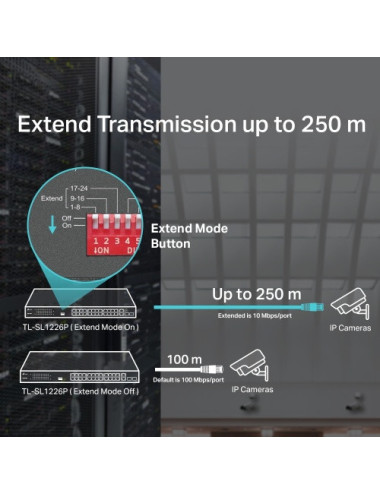 TP-Link TL-SL1226P 24-Port...