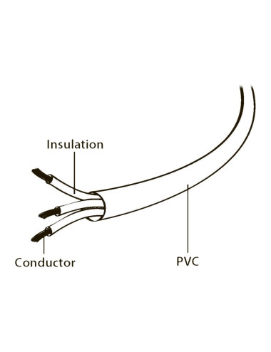 Cablexpert | Power adapter cord | PC-SFC14M-01 | 0.15 m