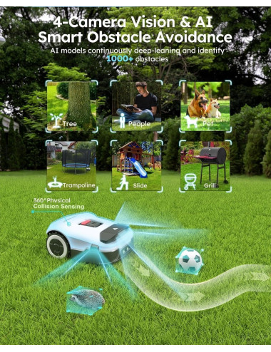 Vejos robotas Anthbot Genie...