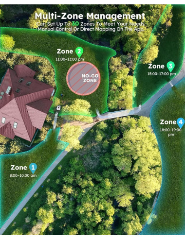 copy of Vejos robotas...