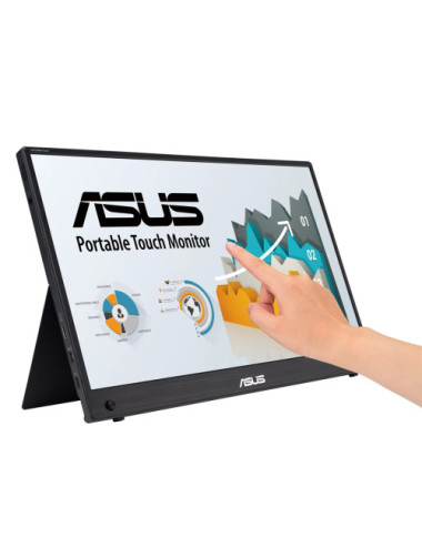 ASUS ZenScreen MB16AMTR...