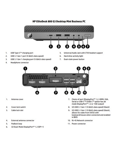 HP Renewed Grade B | EliteDesk 800 G3 DM | Intel Core i5 | i5 7500 | 16 GB | NVMe | 256 GB | Intel HD Graphics 630 | Windows 11 
