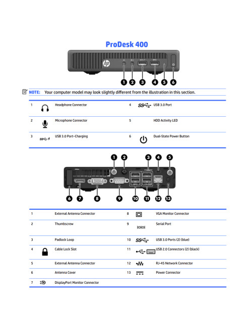 HP Renewed Grade B | ProDesk 400 G2 DM | Intel Core i3 | i3 6100T | 8 GB | SSD | 128 GB | Intel HD Graphics 530 | Windows 11 Hom