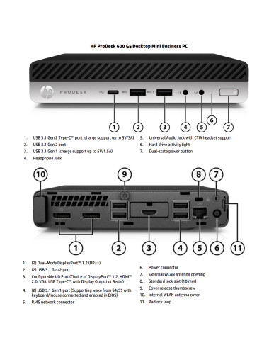 HP Renewed Grade B | ProDesk 600 G5 DM | Intel Core i3 | i3-9100T | 8 GB | NVMe | 128 GB | Intel UHD Graphics 630 | Windows 11 H