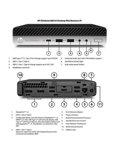 HP Renewed Grade A | EliteDesk 800 G4 | Intel Core i5 | i5-8500T | 8 GB | SSD | 256 GB | Intel UHD Graphics 630 | Windows 11 Pro