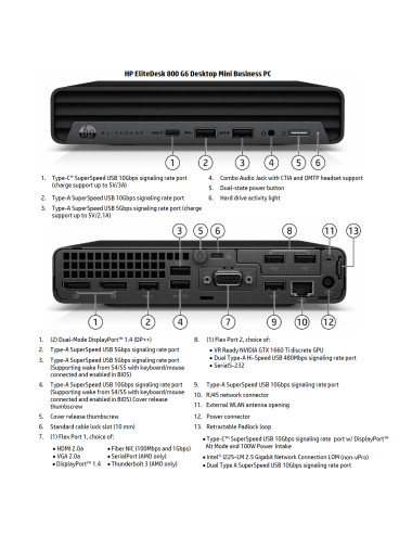 HP Renewed Grade A | EliteDesk 800 G6 | Intel Core i5 | i5-10500T | 8 GB | SSD | 256 GB | Intel UHD Graphics 630 | Windows 11 Pr