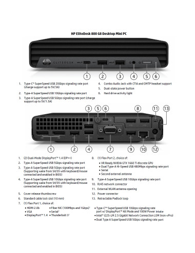HP Renewed Grade A | EliteDesk 800 G8 | Intel Core i5 | i5-11500T | 16 GB | SSD | 256 GB | Intel UHD Graphics 750 | Windows 11 P