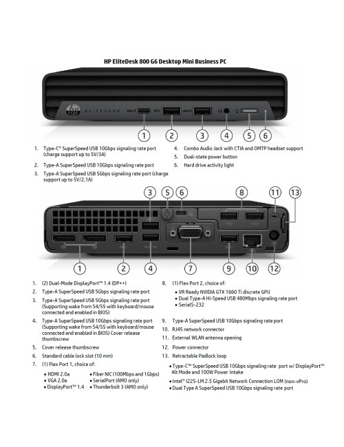 HP Renewed Grade B | EliteDesk 800 G6 | Intel Core i5 | i5-10500T | 8 GB | SSD | 256 GB | Intel UHD Graphics 630 | Windows 11 Pr