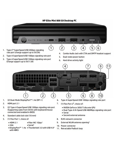 HP Renewed Grade A | Elite Mini 800 G9 | Intel Core i5 | i5-14500T | 32 GB | NVMe SSD | 512 GB | Intel UHD Graphics | Windows 11