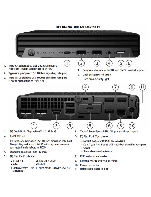 HP Renewed Grade A | Elite Mini 800 G9 | Intel Core i5 | i5-14500T | 32 GB | NVMe SSD | 512 GB | Intel UHD Graphics | Windows 11