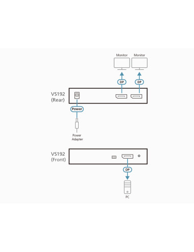 Aten | VS192-AT-G | Video/audio splitter - 2 ports