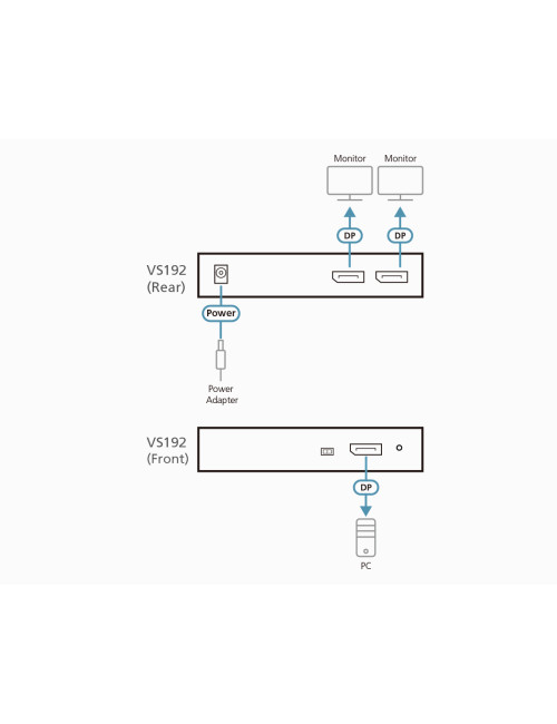Aten | VS192-AT-G | Video/audio splitter - 2 ports