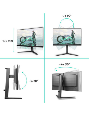 Philips Monitor 25M2N3200U...