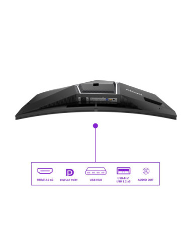 AOC AGON PRO AG346UCD...