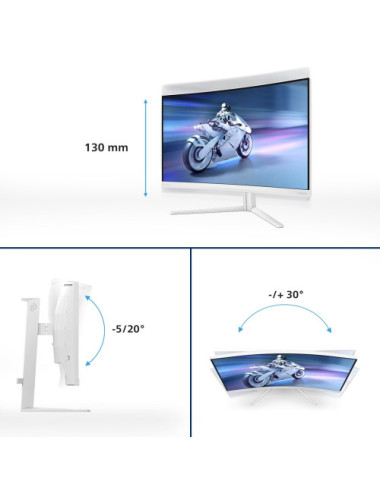 Philips Evnia 5000...