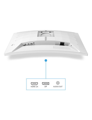 Philips Evnia 5000...