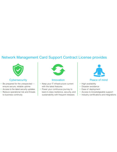 APC NMC3 Card 5-year Secure...